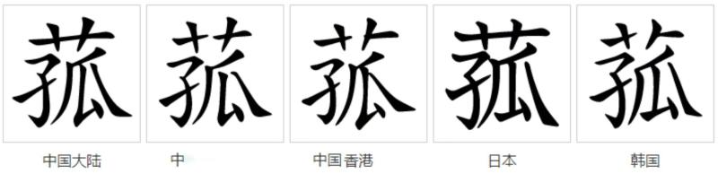 字形对比 字形对比