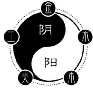 阴阳五行