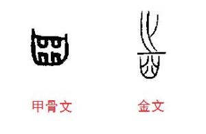 古文形体
