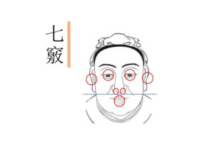 七窍