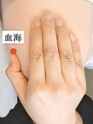 血海穴