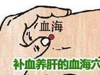 血海穴