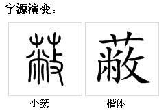 字源演变