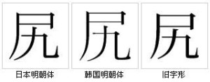 “尻”字形对比