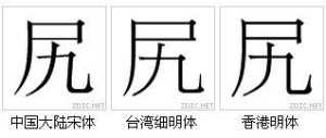 “尻”字形对比