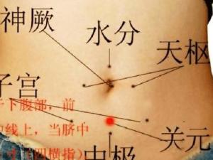 神阙穴