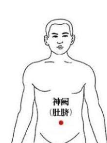 神阙穴