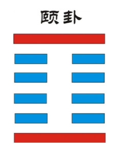颐