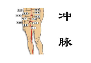 冲脉