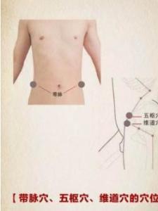 带脉