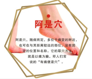 阿是穴