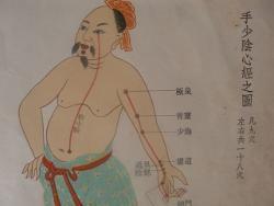 合穴