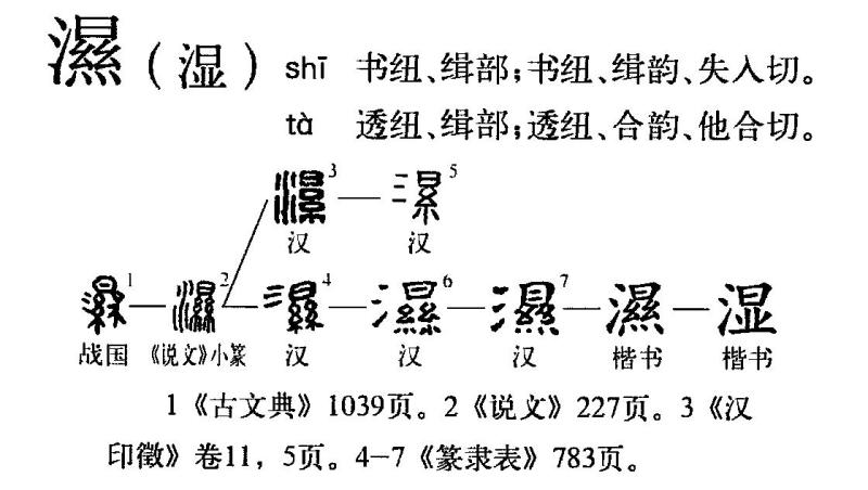 【乙组】“湿”演变流程图