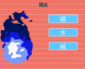 阴火