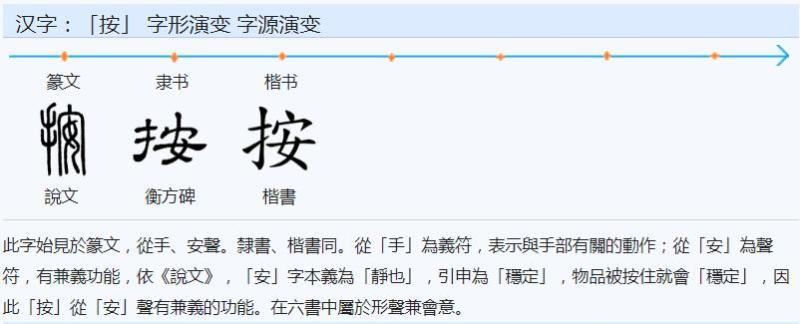 按