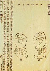 诊脉