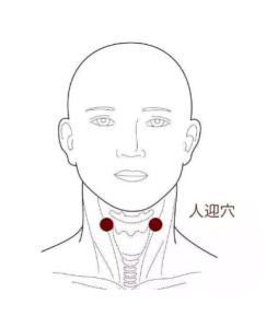 人迎穴