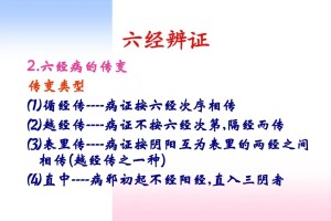 六经辨证