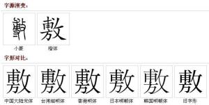 字源字形