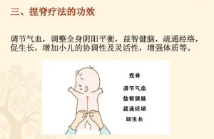 捏脊