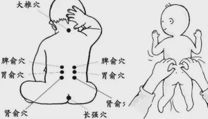 捏脊
