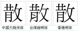 “散”的字形对比