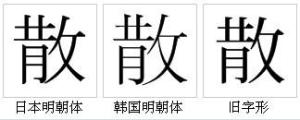 “散”的字形对比