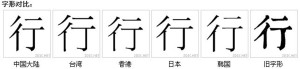 字形对比