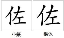 字源演变