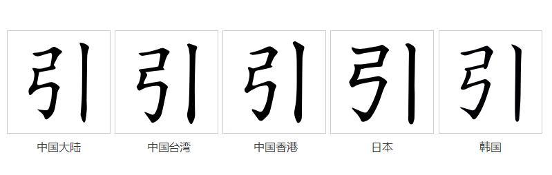 字形对比