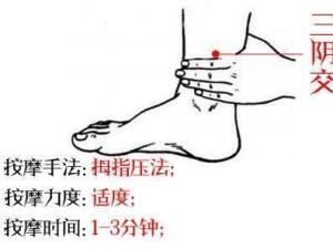 心悸按摩手法