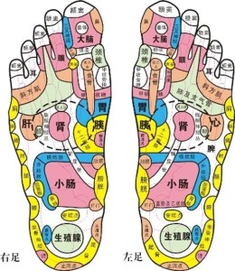脚底按摩穴位