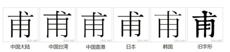字形对比