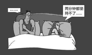 阳痿