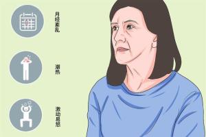 围绝经期综合征