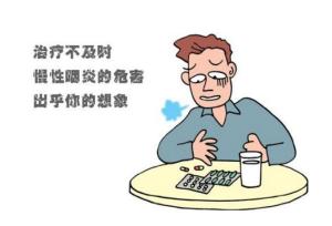 慢性咽炎