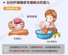 咽峡炎