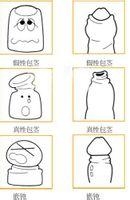 包茎示意图