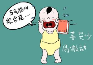 小儿猫叫综合征