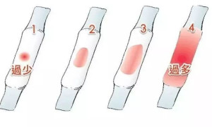 女性健康相关图示