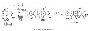 四环素类的全合成方法