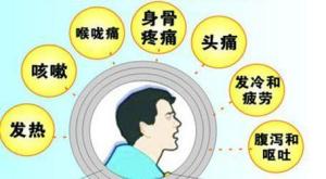 流感