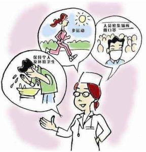 流行性感冒预防