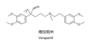分子式成分