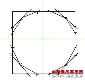 圆
