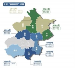 北京“撤县设区”历程图