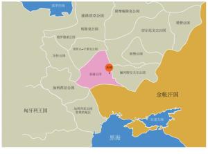 乌克兰历史