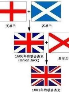 国旗
