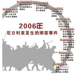发生多起绑架事故