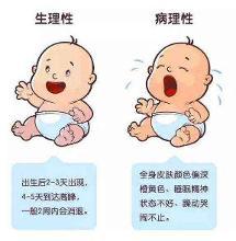 溶血性黄疸